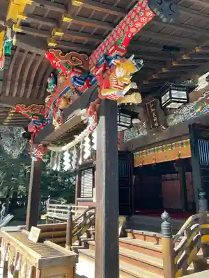 秩父神社(埼玉県)