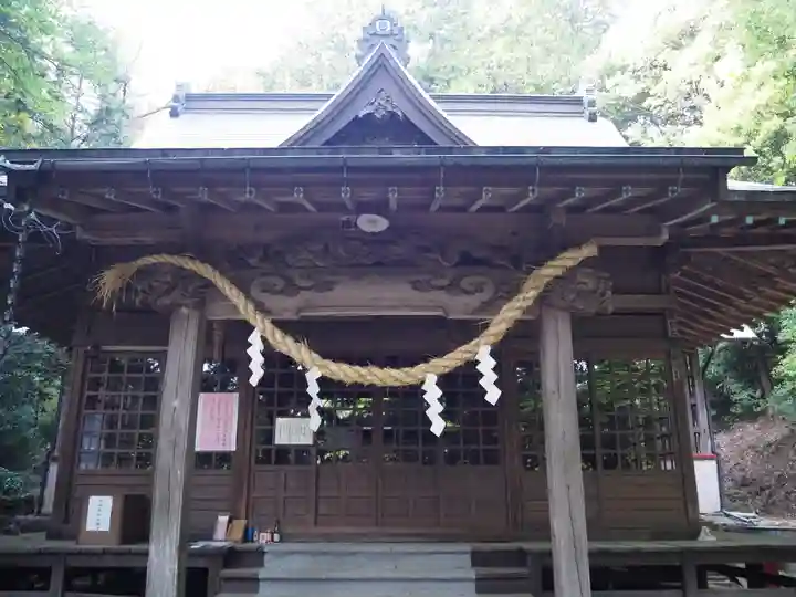 諏訪神社(東京都)