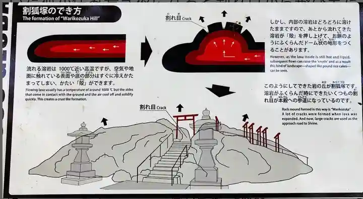 稲荷神社(静岡県)