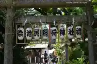 池尻稲荷神社(東京都)