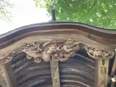 野津田薬師堂(福王寺)の芸術