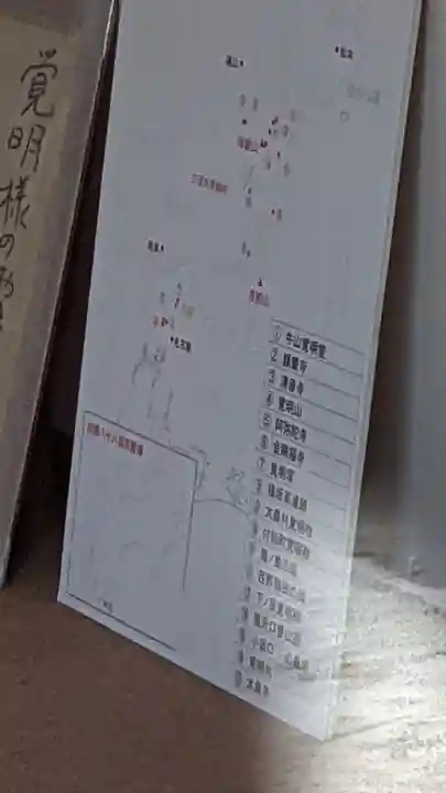 天神社・覚明堂(牛山町)のその他建物