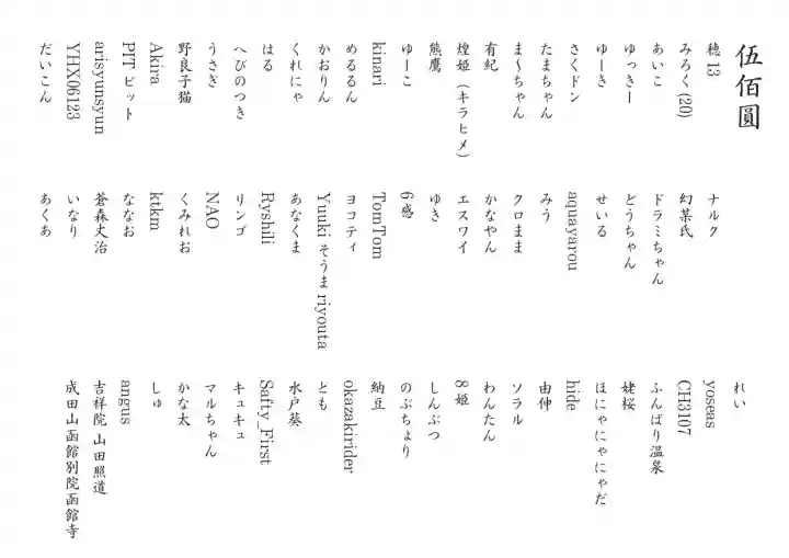 群馬県護国神社(群馬県)