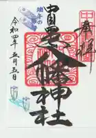 中目黒八幡神社(東京都)