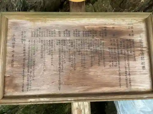 七社神社(徳島県)