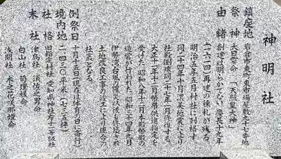 神明社(東町)の歴史