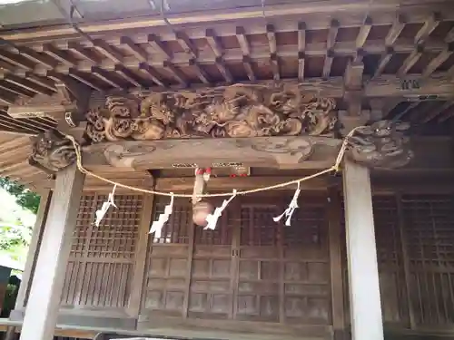 山神社の本殿・本堂