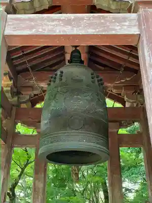 醍醐寺(京都府)