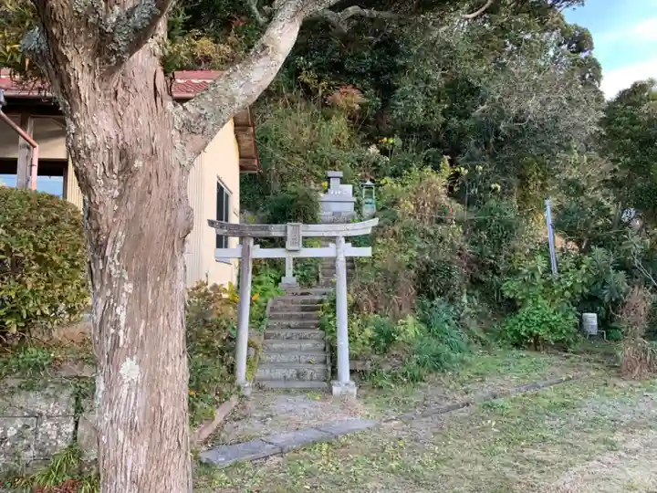 法華寺の末社・摂社