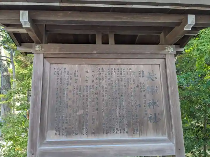 大縣神社(愛知県)