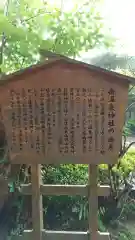  岳温泉神社 の建物その他