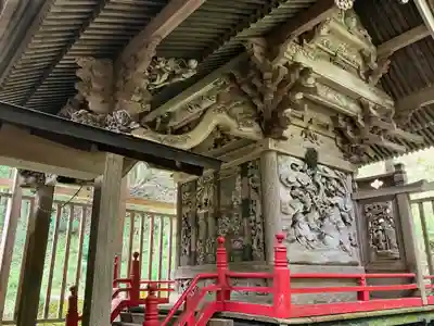 栗生神社(群馬県)