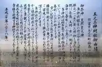五之三神明社の歴史