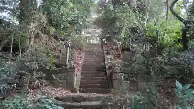 六十六所神社(茨城県)