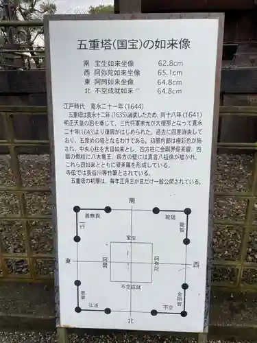 東寺（教王護国寺）(京都府)