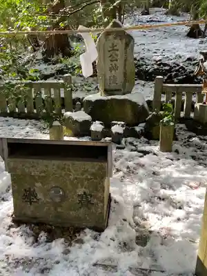 椿大神社(三重県)