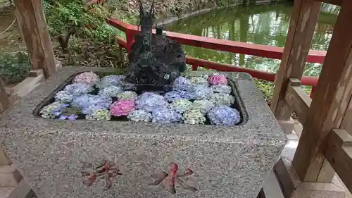 間々田八幡宮の手水舎