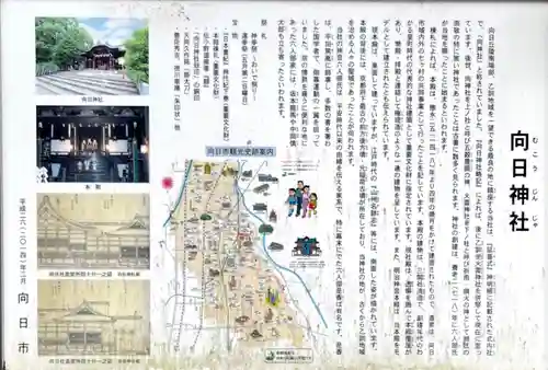 向日神社(京都府)