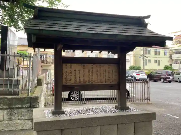 滝野川八幡神社の歴史