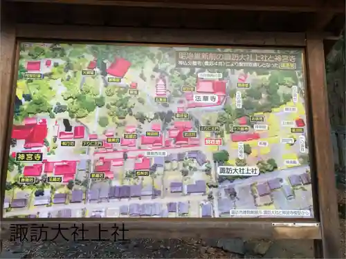 諏訪大社(長野県)