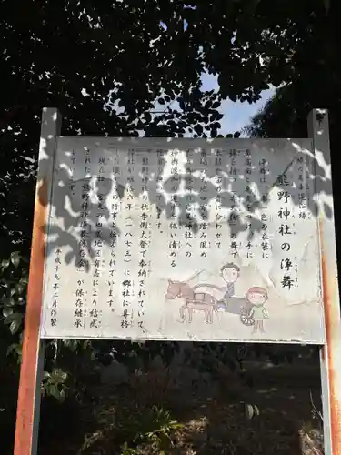 熊野神社の歴史
