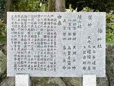 椿神社の歴史