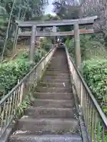 金山社(神奈川県)