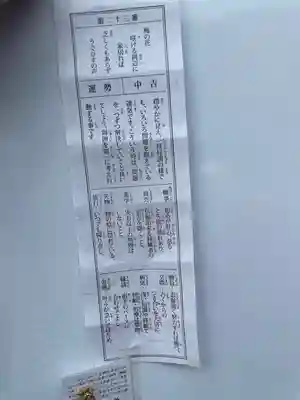 宇都宮二荒山神社のおみくじ