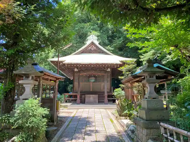 深大寺の末社・摂社