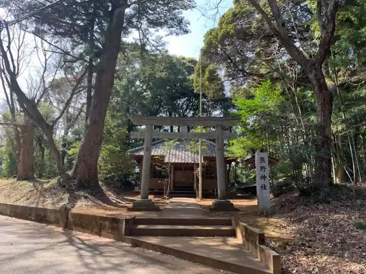 熊野神社(千葉県)
