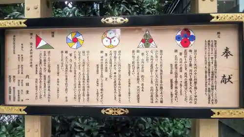 福徳神社（芽吹稲荷）の歴史