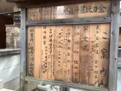 久屋金刀比羅神社の建物その他