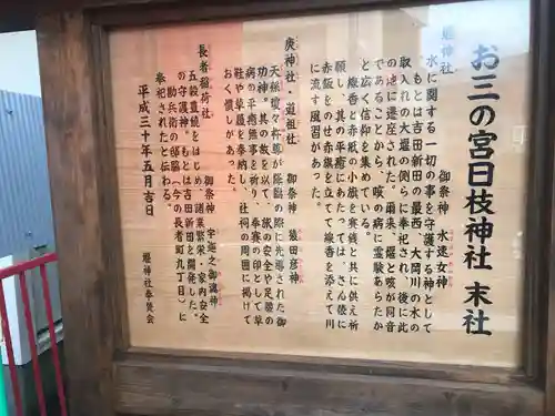 堰神社の歴史