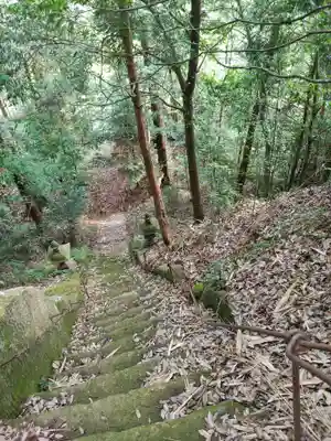 羽黒神社(福島県)