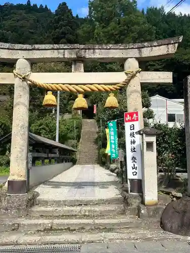 山寺日枝神社(山形県)