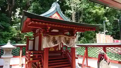 日枝神社の末社・摂社