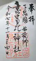 意富比神社の{uncategorized: "未分類", other: "その他", undefined: "問題あり", building: "その他建物", grave: "お墓", sacred_gate: "鳥居", guardian: "狛犬", statue: "像", buddha: "仏像", history: "歴史", nature: "自然", garden: "庭園", animal: "動物", pagoda: "塔", temizu: "手水舎", mountain_gate: "山門・神門", sanctuary: "本殿・本堂", subordinate: "末社・摂社", art: "芸術", scenery: "景色", jizo: "地蔵", ema: "絵馬", goshuin: "御朱印", omikuji: "おみくじ", items: "授与品その他", amulet: "お守り", goshuincho: "御朱印帳", eats: "食事", festival: "お祭り", votive_dance: "神楽", shichigosan: "七五三参", wedding: "結婚式", experience: "体験その他", initially: "初詣", around: "周辺", anti_infection: "感染症対策"}