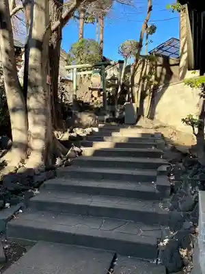 田端八幡神社(東京都)