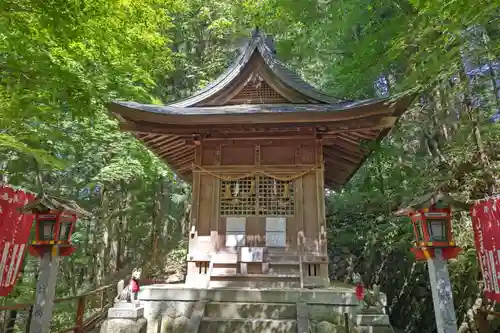 日枝神社の末社