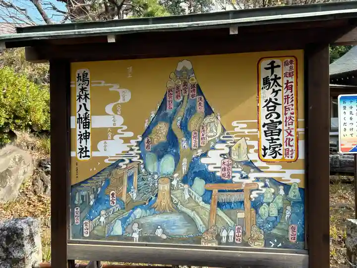 鳩森八幡神社(東京都)