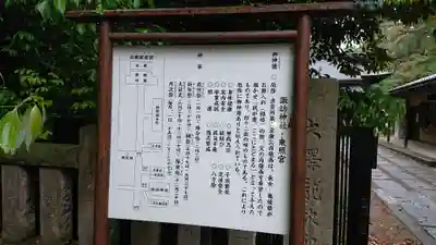 忍　諏訪神社・東照宮　のその他建物