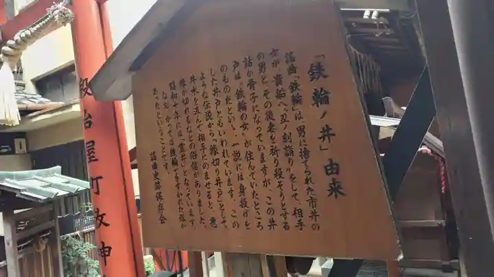 命婦稲荷社(京都府)