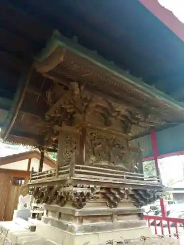 正一位稲荷大明神（藤岡稲荷神社）の本殿・本堂