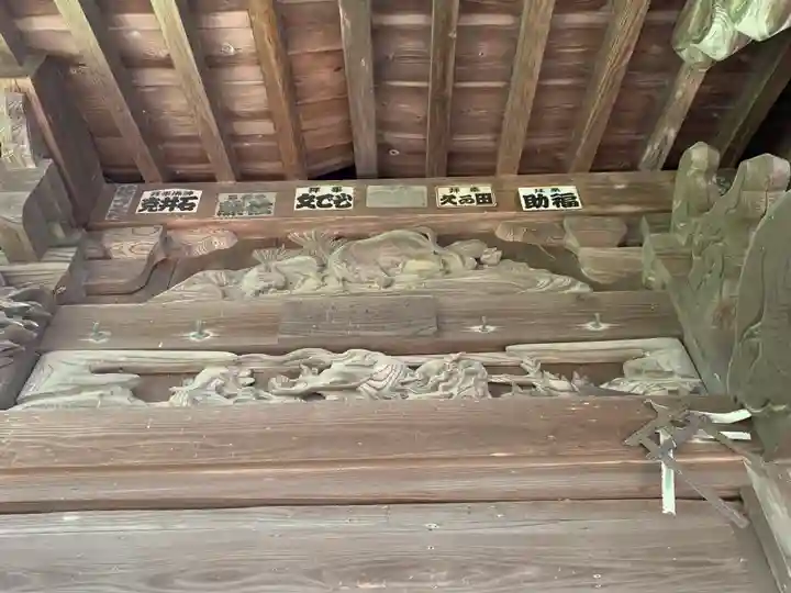 馬門稲荷神社の芸術