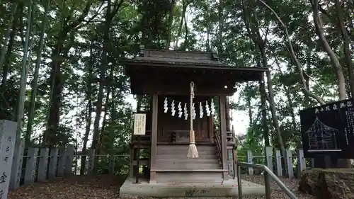 春日部八幡神社の本殿