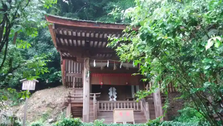 宇治上神社の末社・摂社