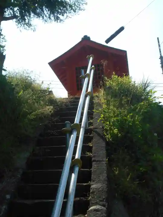 歓廣稲荷大明神の本殿・本堂