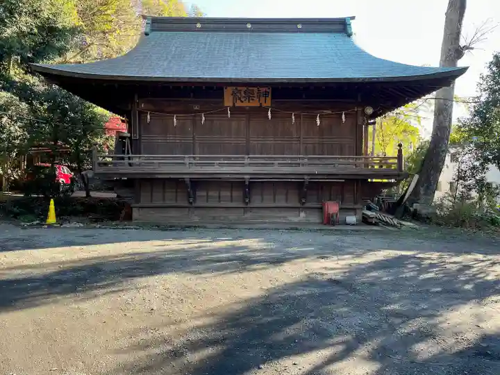 谷保天満宮(東京都)