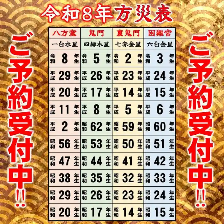 七重浜海津見神社(北海道)