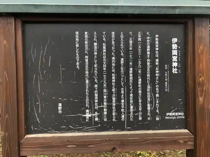 伊勢両宮神社(岩手県)